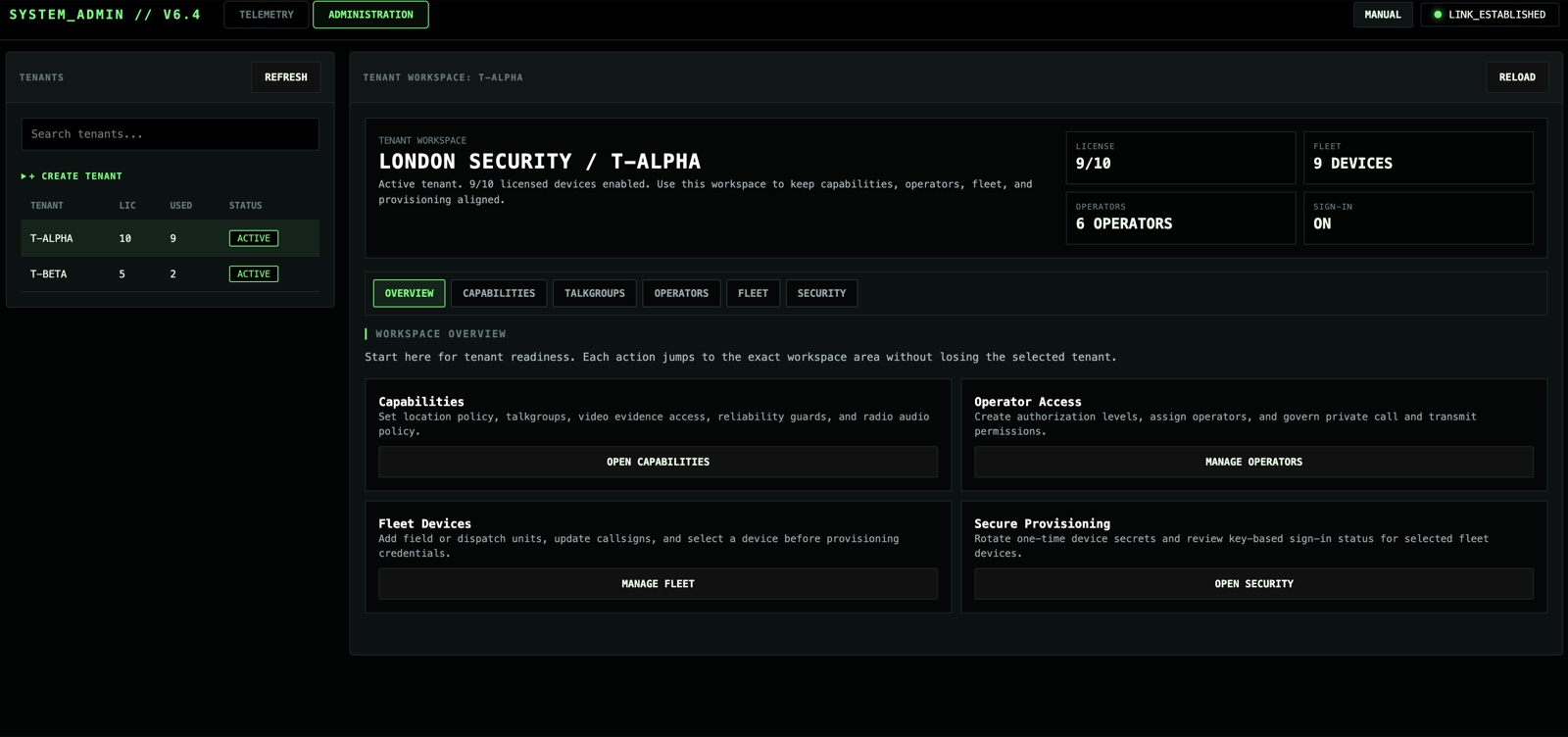 Admin console tenant administration workspace